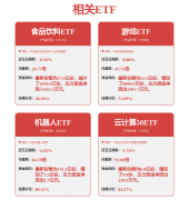 行业低盈利将持续限制产能投放